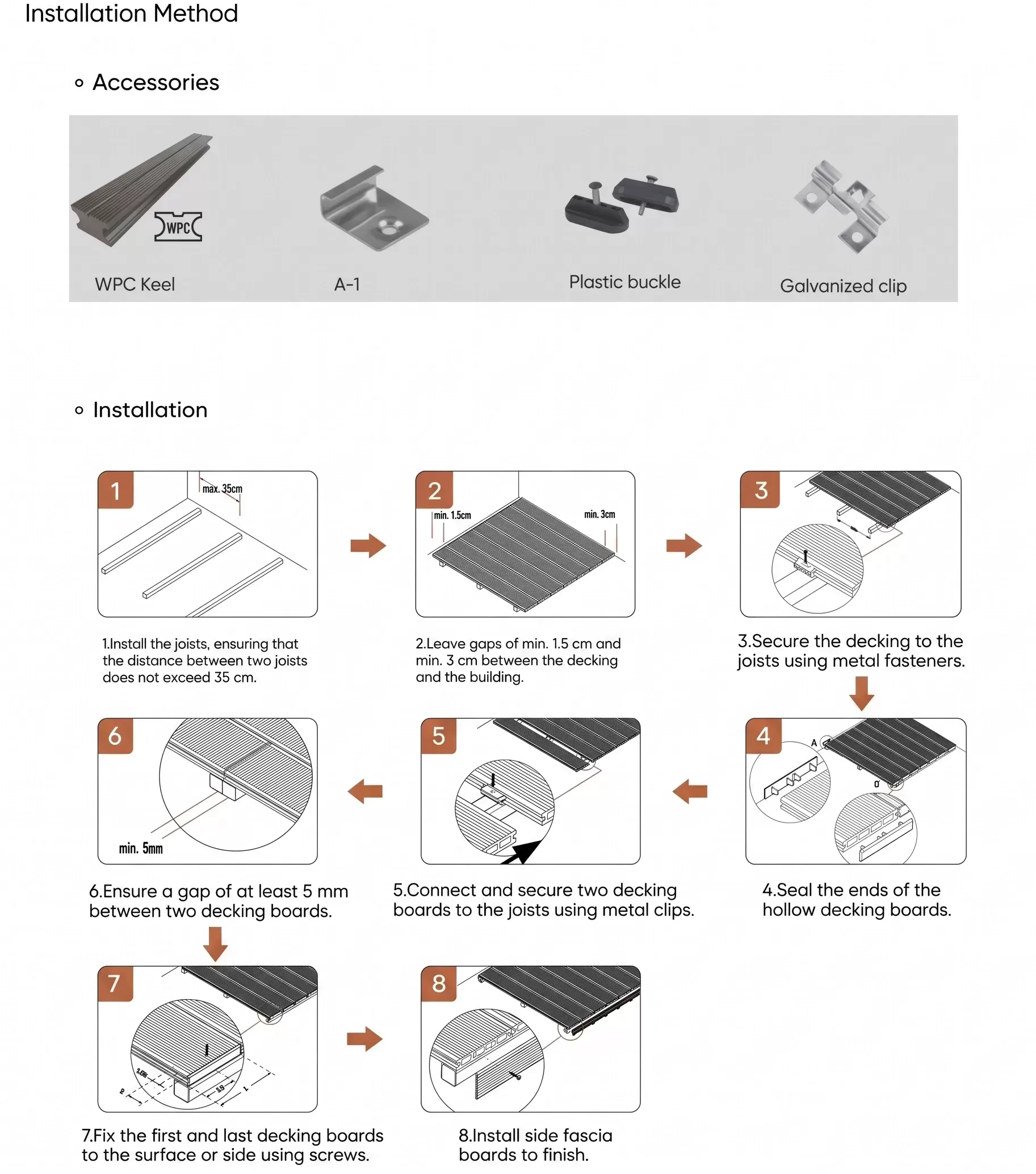 wpc Decking structure2